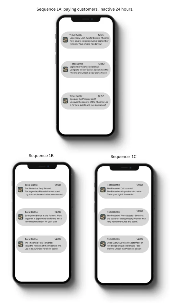 Game push-notification copy samples